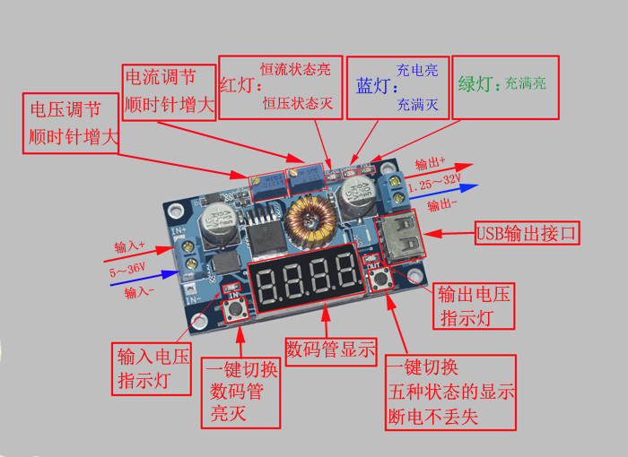 DC-DC 12V转5V降压模块 带USB口 可调电压电流3A 5A 恒流带显示